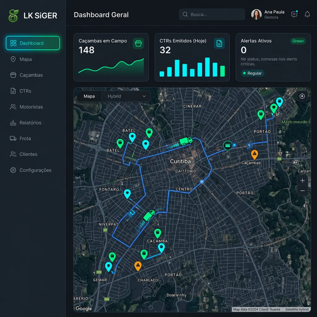 Painel web administrativo do LK SiGER com mapa regional e gráficos de controle de caçambas